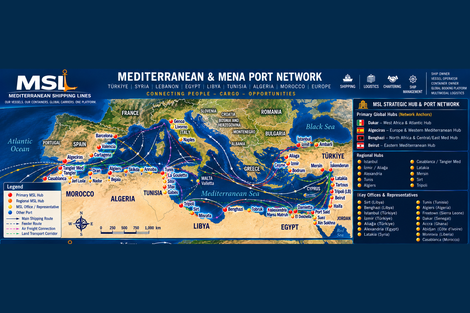 MSL Mediterranean and MENA port network
